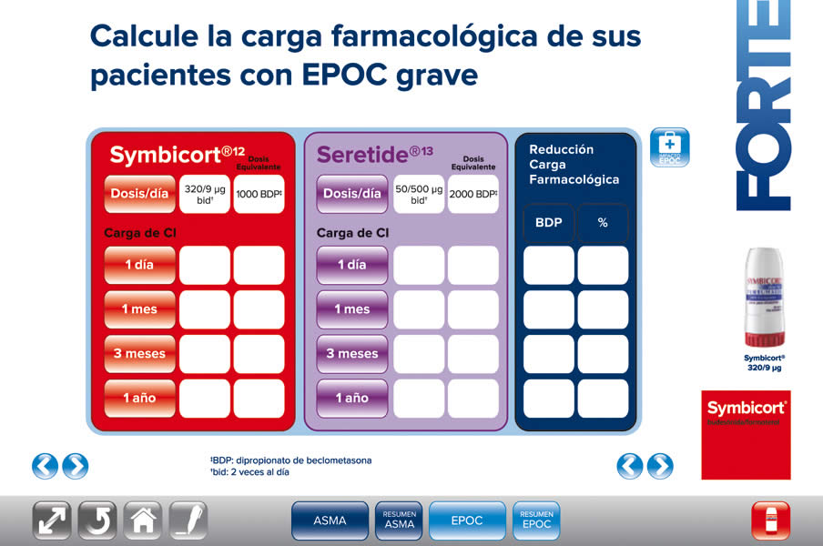 i-detailing Symbicort - 5