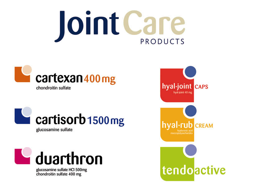 Joint Care - 2