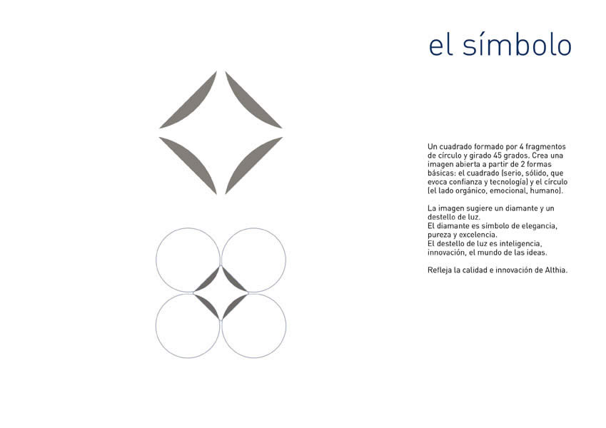 Althia - 1