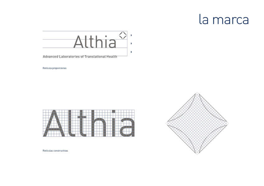 Althia - 2