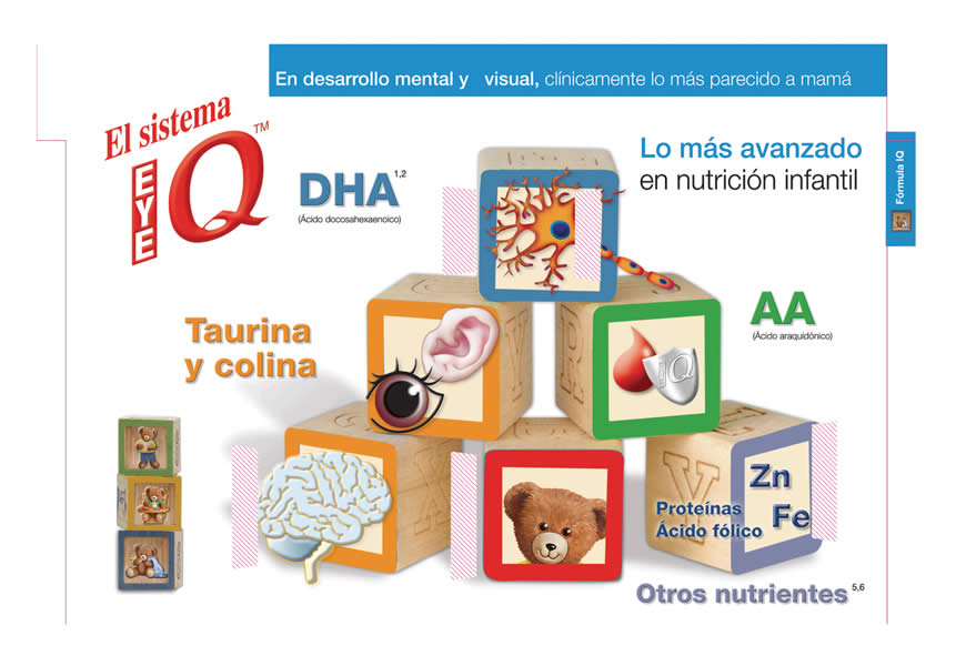 Alimenta los sueños del mañana - 3