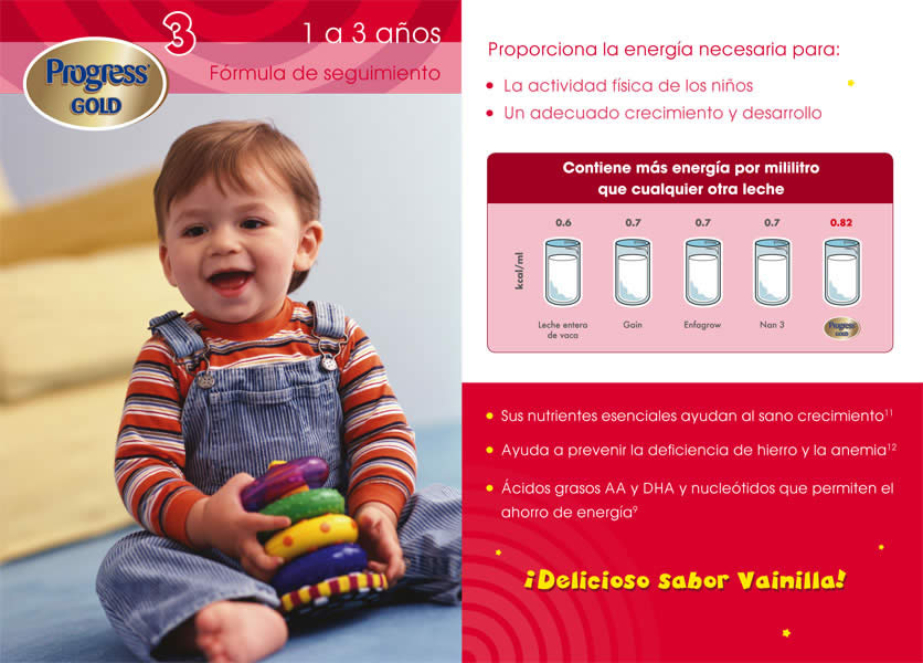 Campaña Línea Gold 2006 - 5