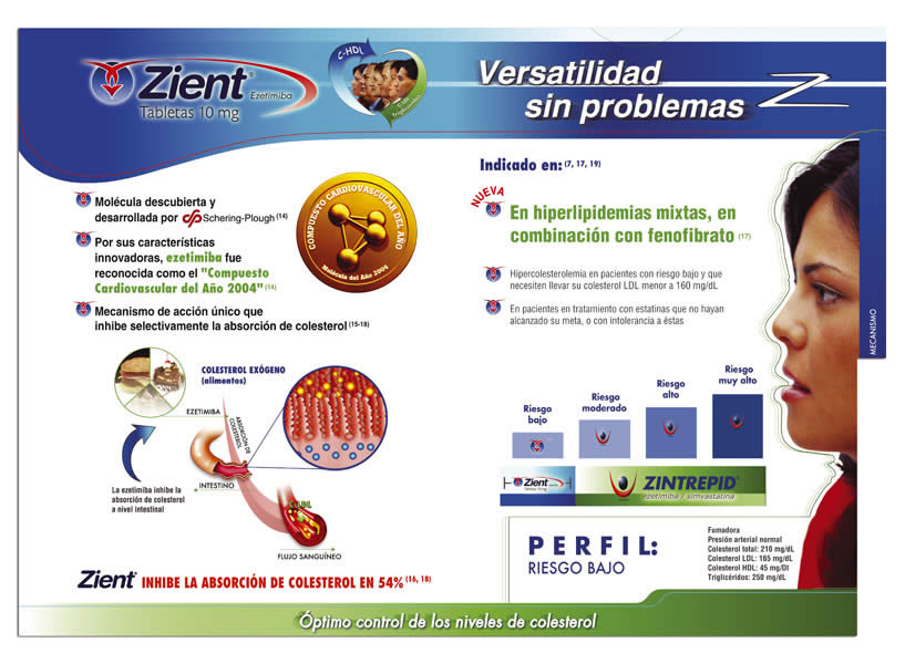Todos los perfiles - 3