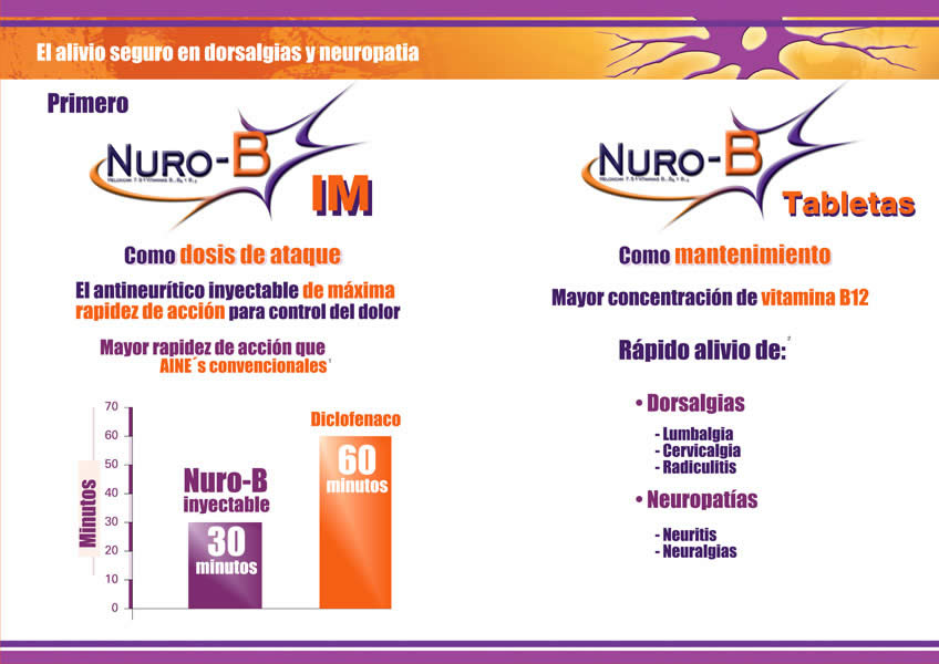 Combinando la eficacia - 1