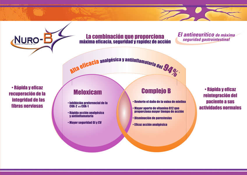 Combinando la eficacia - 2