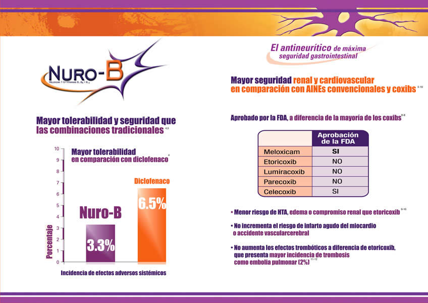 Combinando la eficacia - 3