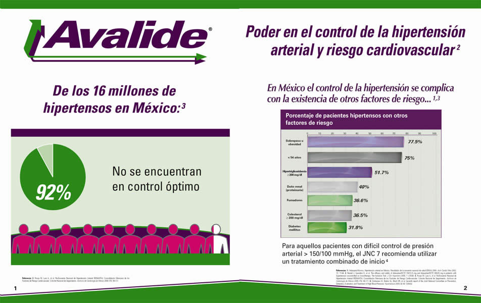 Avalide - 3