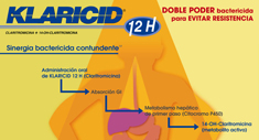 Klaricid 12H Pediatría