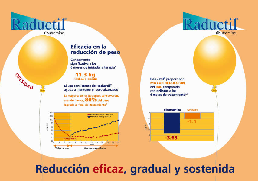 Raductil - 2