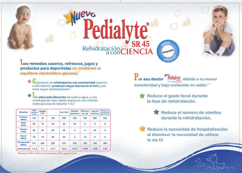 Rehidratando con 45 - 5