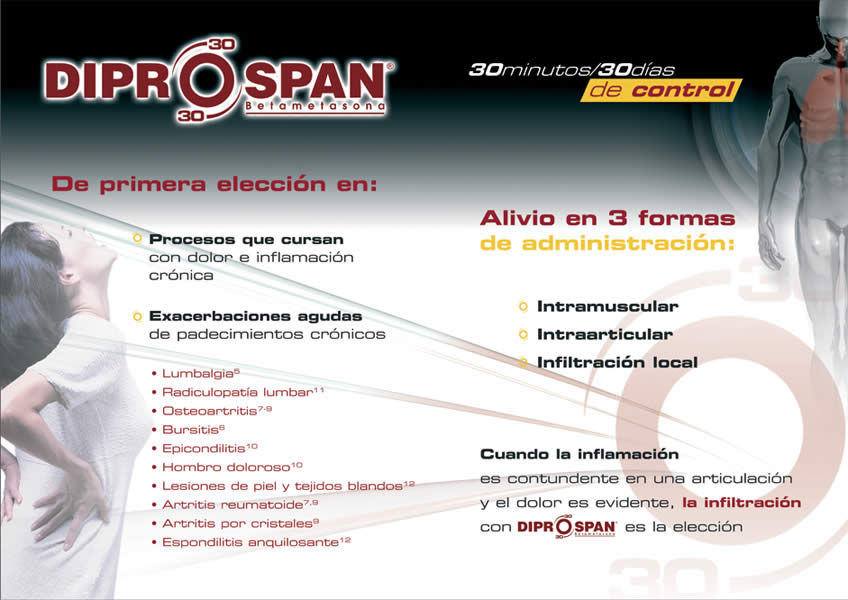 Control  a largo plazo 30/30 - 3