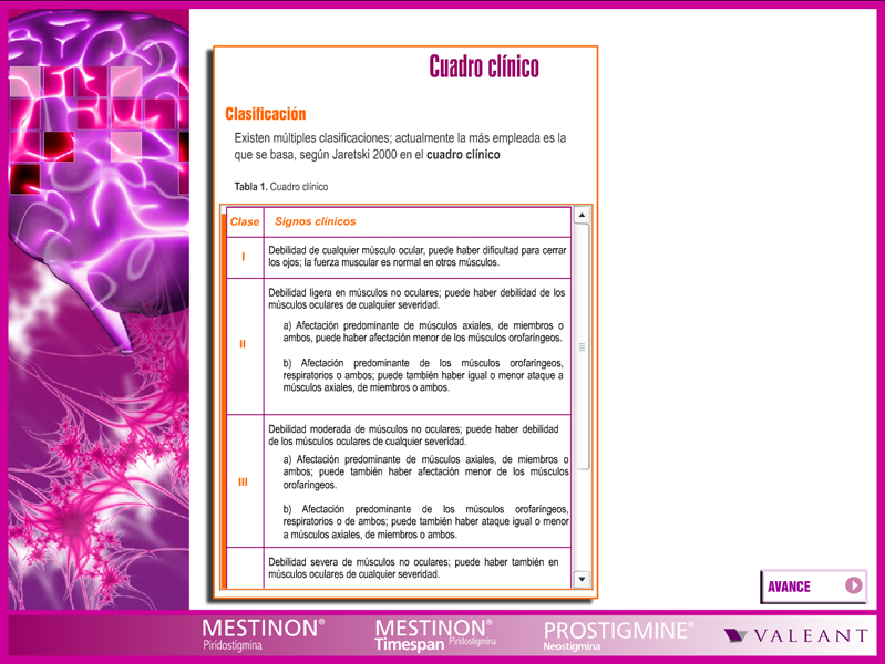 Miastenia Gravis - 3