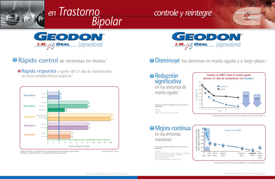 Con el Cuerpo en Mente Esquizofrenia / TB - 4