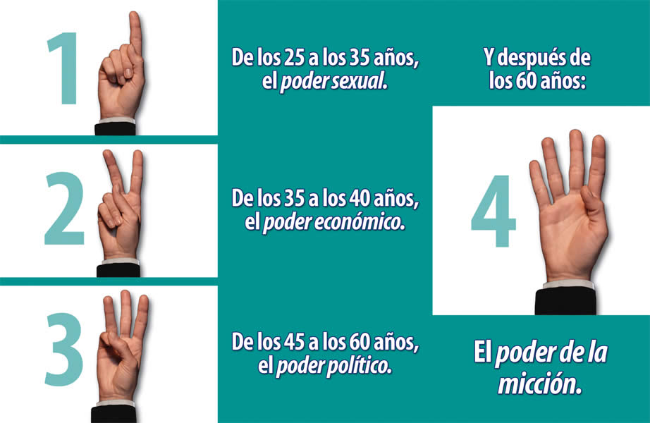 Para que las cosas salgan bien - 7
