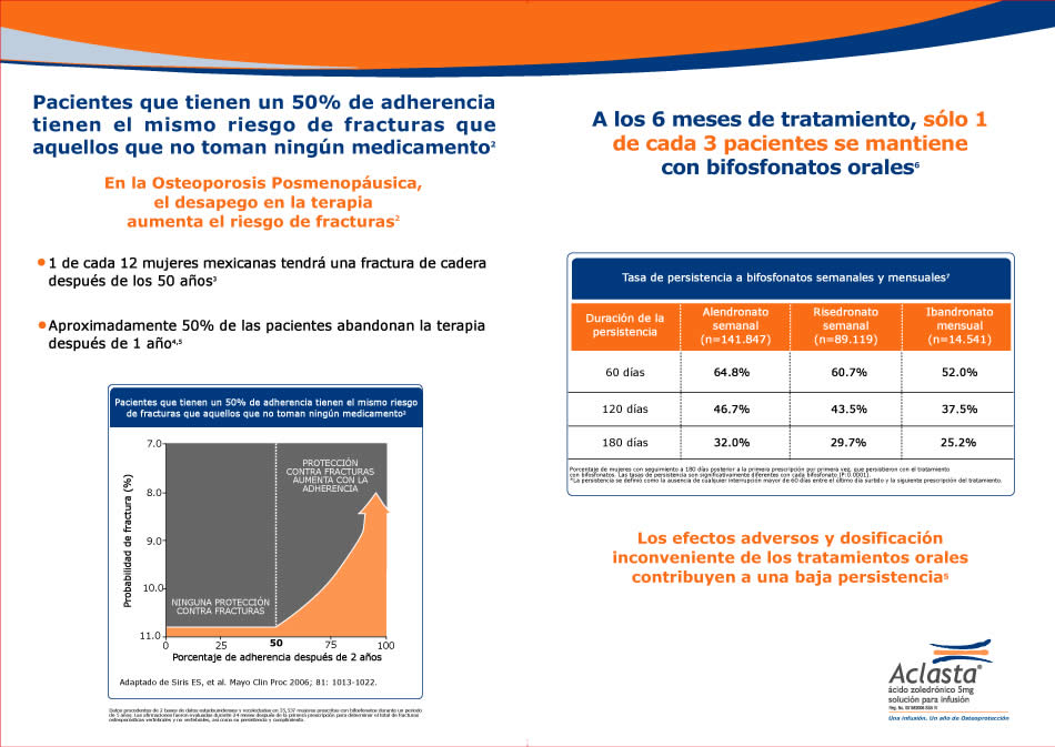 Una infusión, un año de osteoprotección - 2