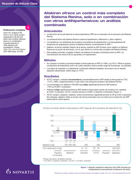 Rasilles Educación Médica - 2
