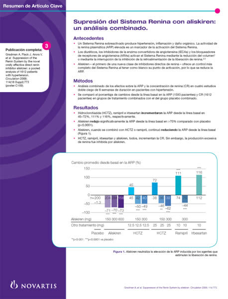 Rasilles Educación Médica - 4