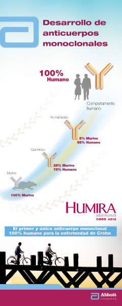 Eficacia Sostenida 100% Humana - 4