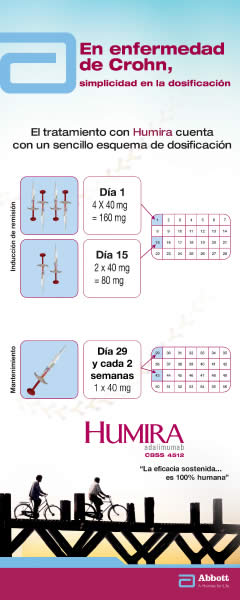 Eficacia Sostenida 100% Humana - 5