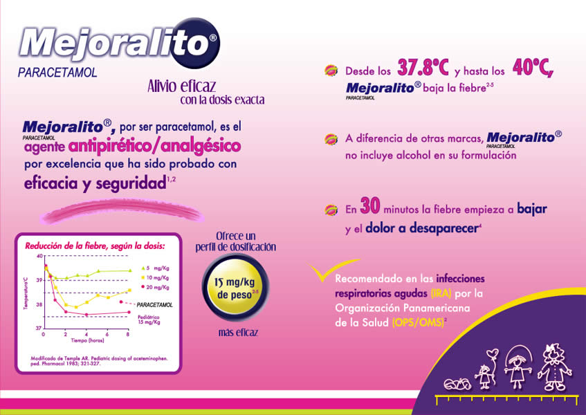 Alivio eficaz con la dosis exacta - 5