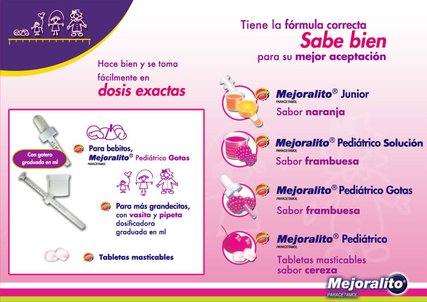 Alivio eficaz con la dosis exacta - 6