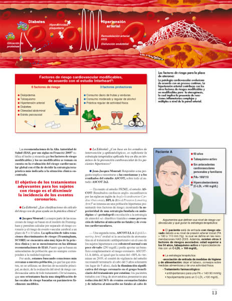 Cardiología de los años 2000 - 2