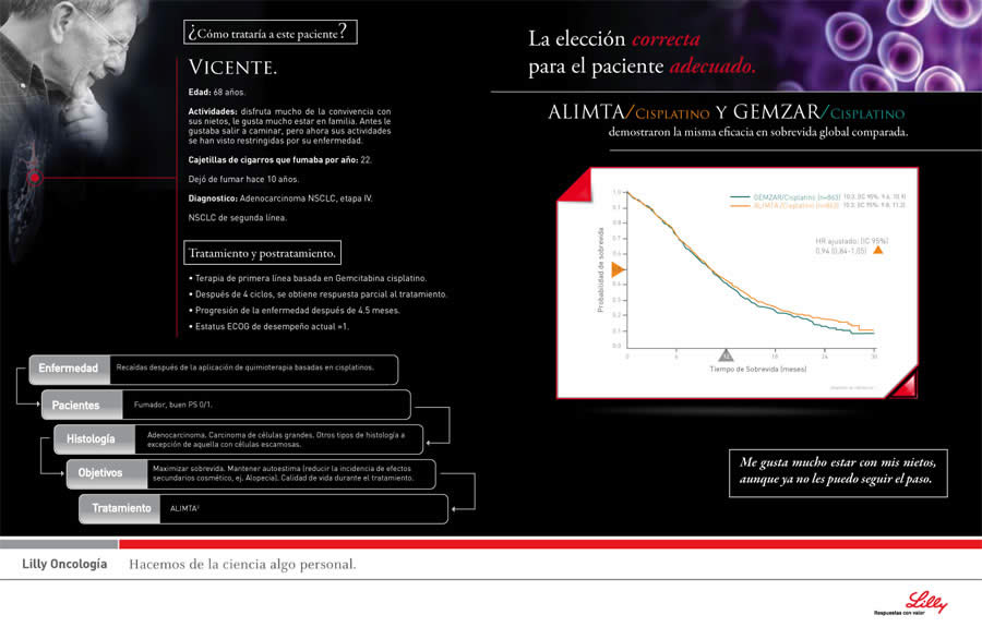 Pulmones - 2