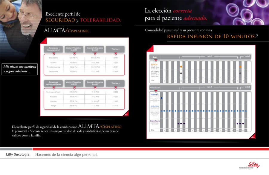 Pulmones - 5