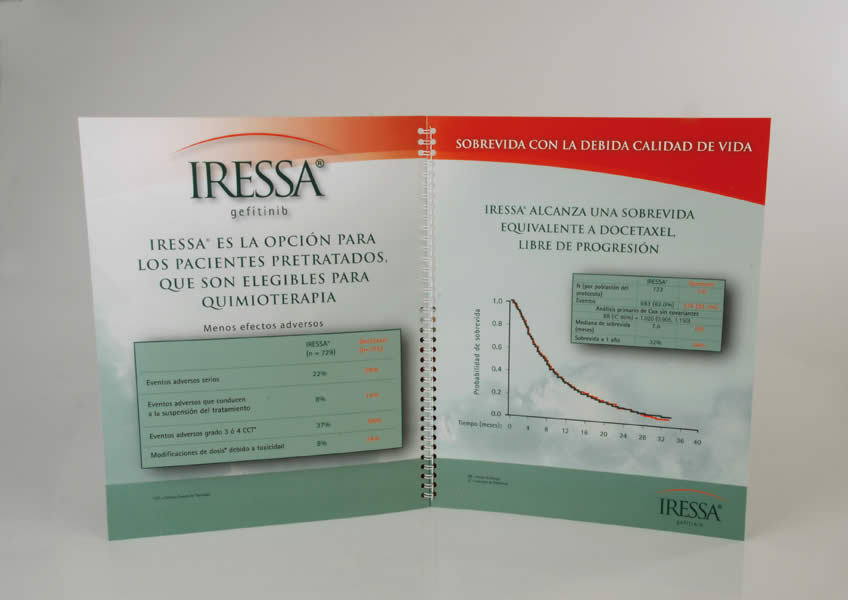 Iressa - 2