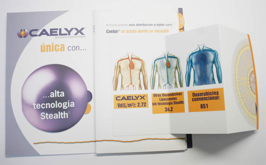 Caelyx hace la diferencia - 2