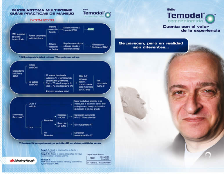 Calidad de vida por más tiempo - 7