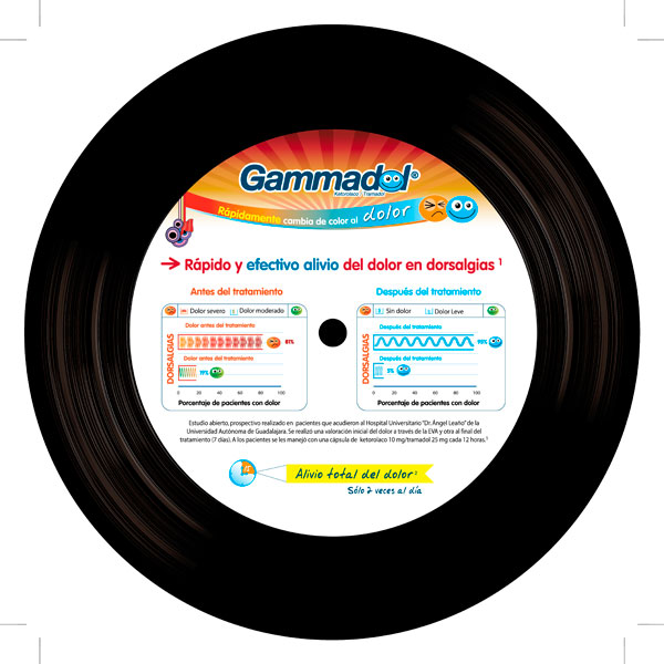 LP Dorsalgias - 3