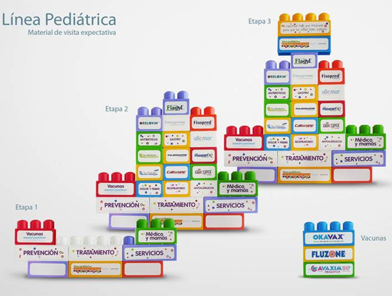 Soluciones Integrales en Pediatría - 1