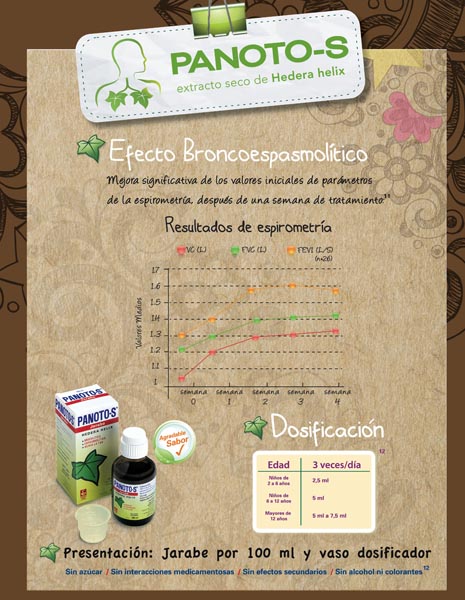 Es natural querer lo mejor para sus pacientes - 2