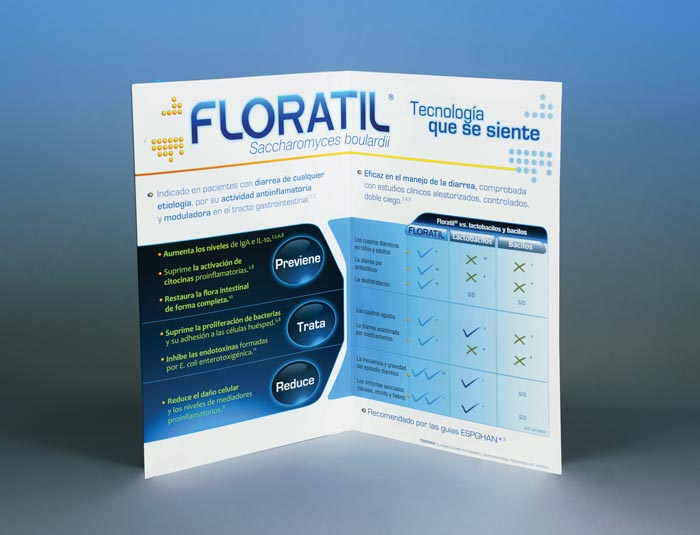 Ayuda visual ""triángulo"" de Floratil - 3