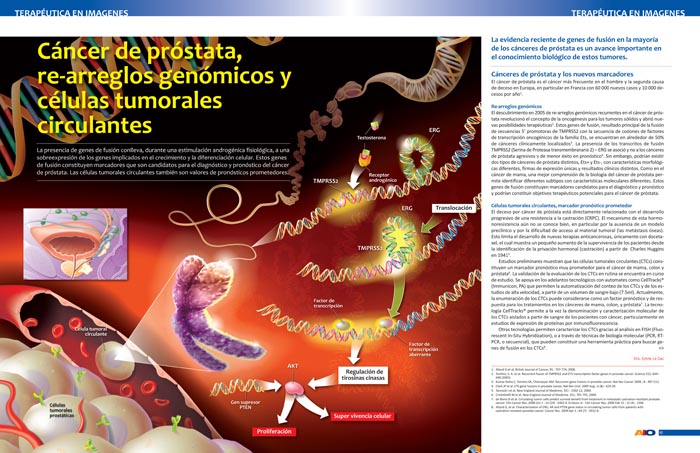 Actualidades e innovaciones en oncología - 6