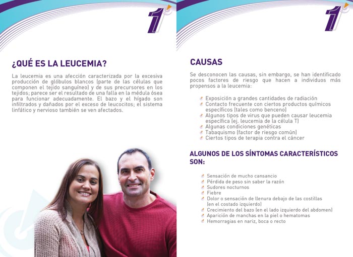 Respuesta Molecular - 3