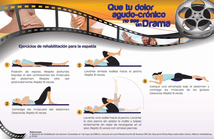 Dramasets - 3