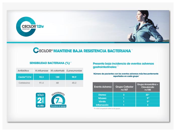 La C más completa - 3