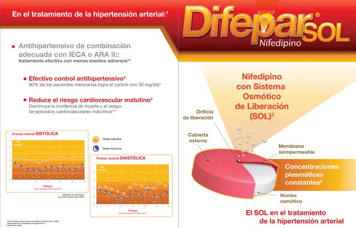 Difepar - 2