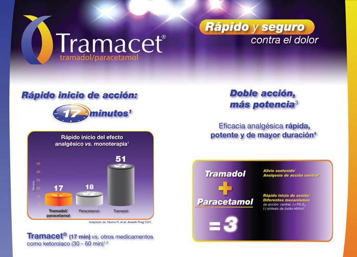Dramasets - 2