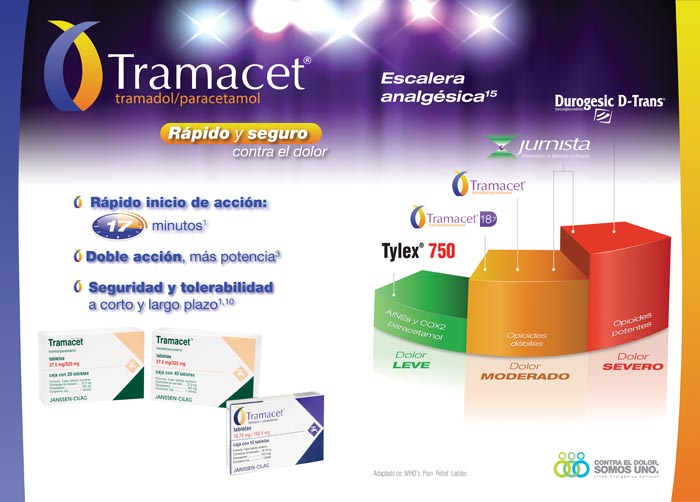 Dramasets - 4