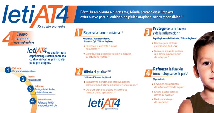 Leti AT4 - 3