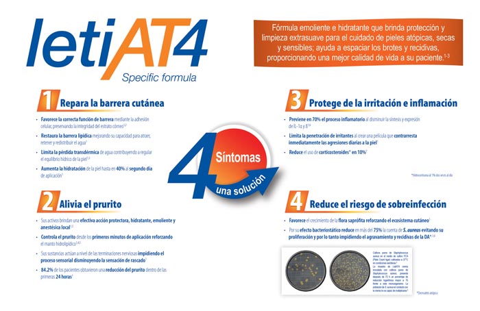 Leti AT4 - 6