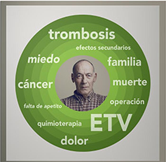 innohep - Trombosis asociada a cáncer - 3