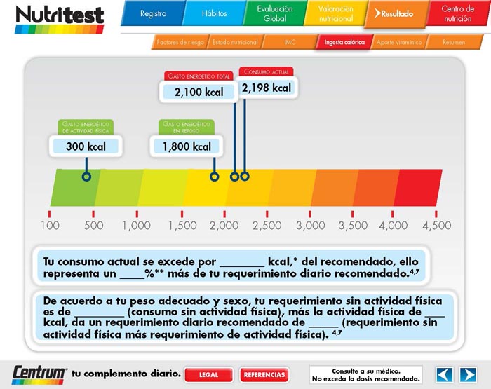 Nutritest de Centrum - 5