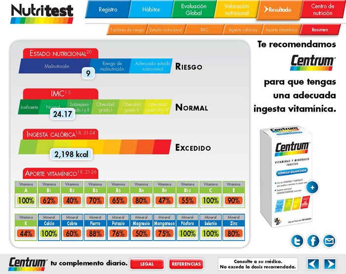 Nutritest de Centrum - 5