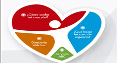 El ABC del Corazón