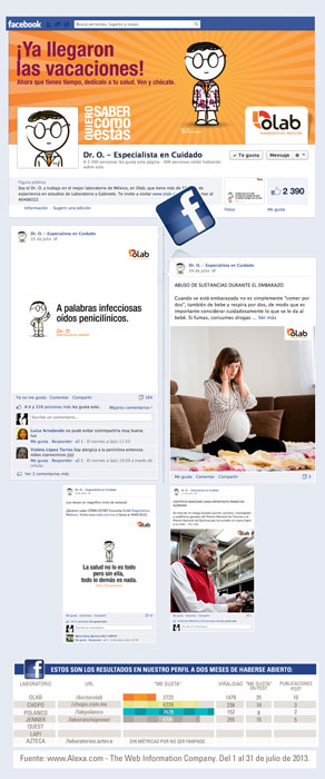 Fan Page de Dr.O - 2