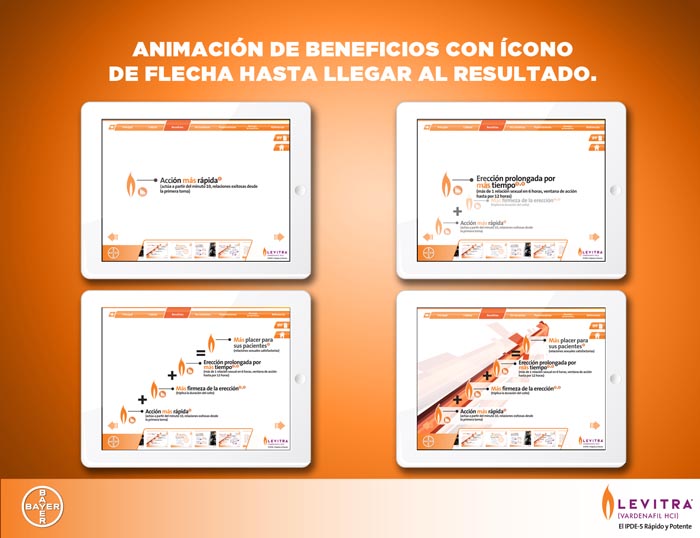 Emociones - 3